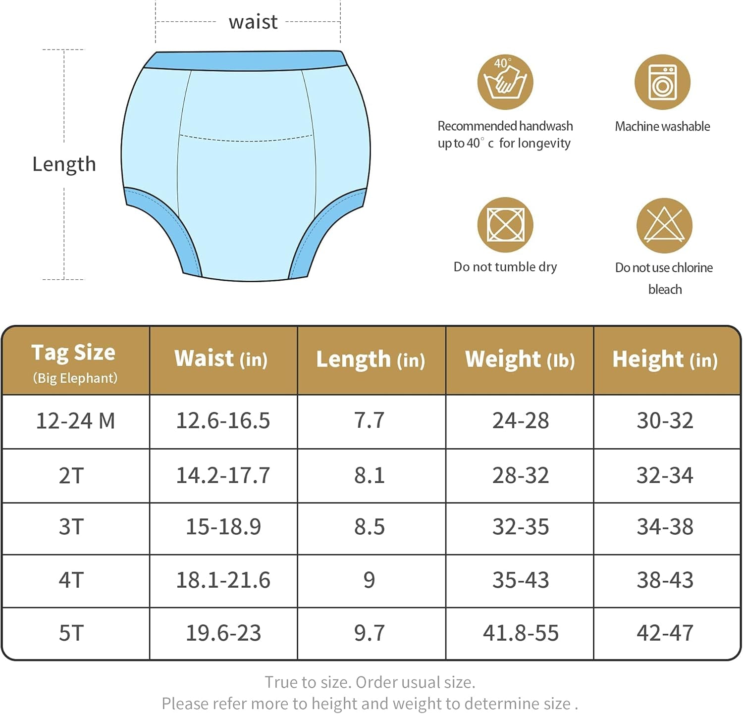 Toddler Training Pants, Soft Cotton Absorbent Training Underwear for Baby Boys & Girls