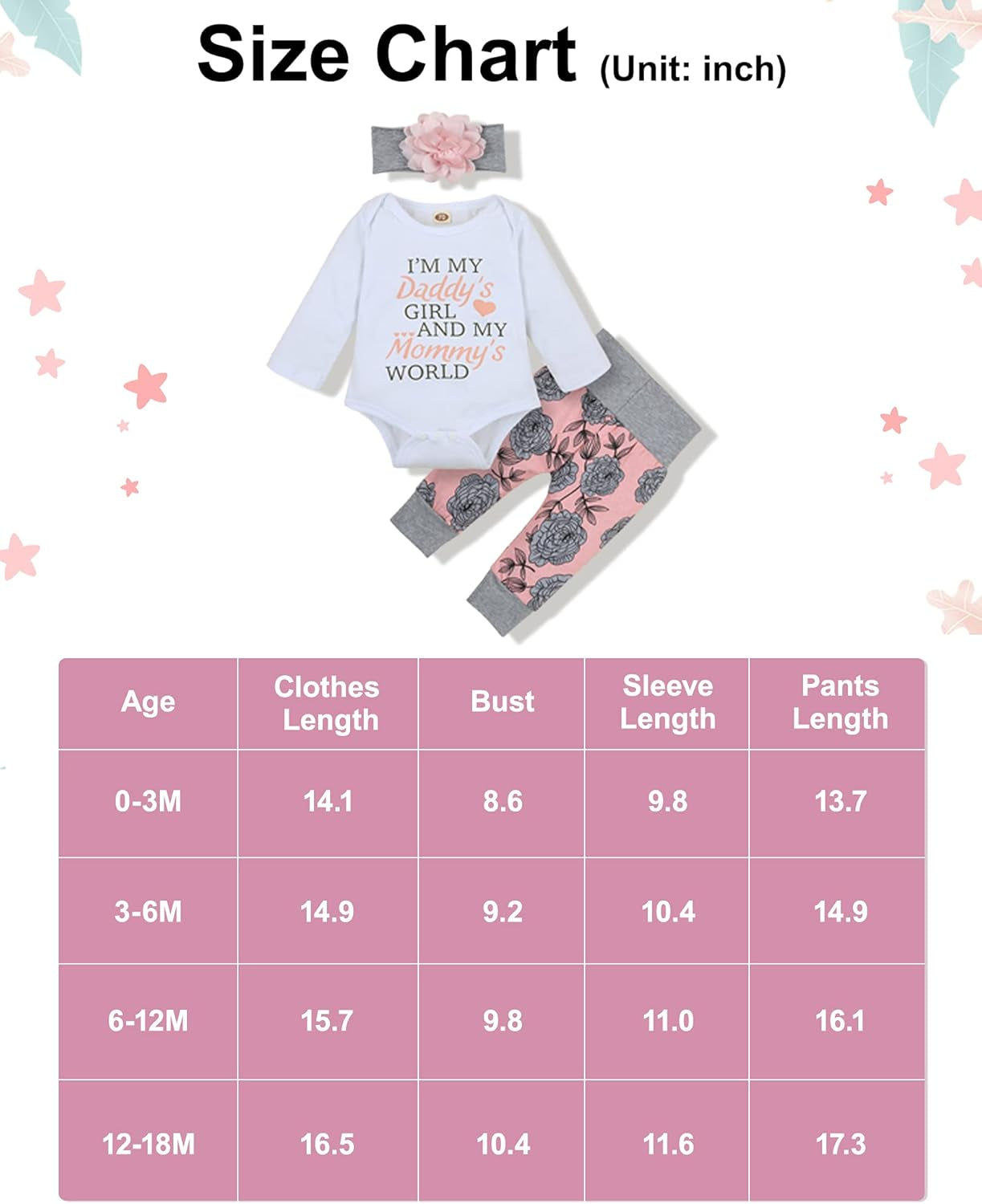 Baby Girl Clothes,3Pcs Ruffled Jumpsuit Tops + Floral Trousers + Floral Headband,Infant Toddler Baby Girl Suit